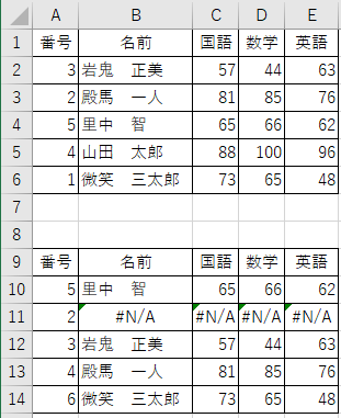 vlookup