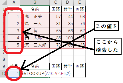 vlookup