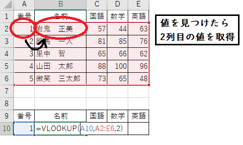 vlookup