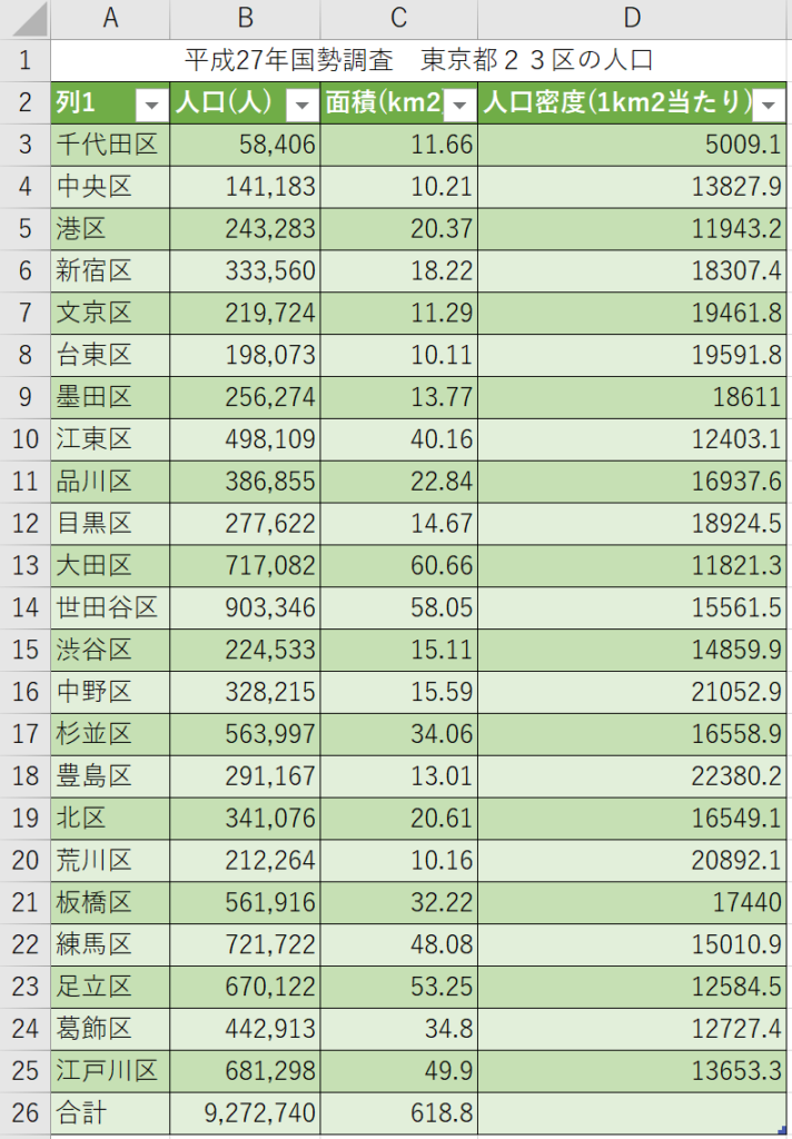 excel-table