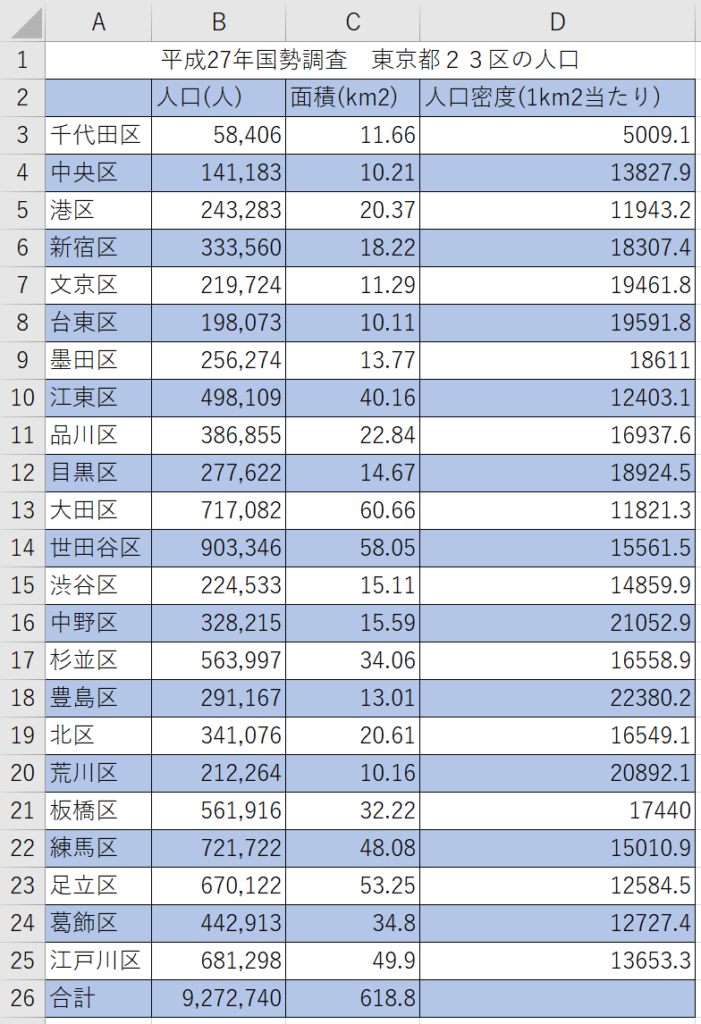 excel-table