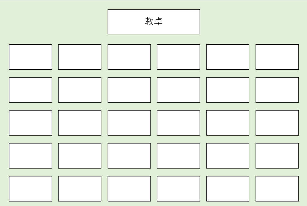 面白い確率 席替えで好きな人の隣の座席になる確率 高校教師とictのブログ 数学 情報 Ict