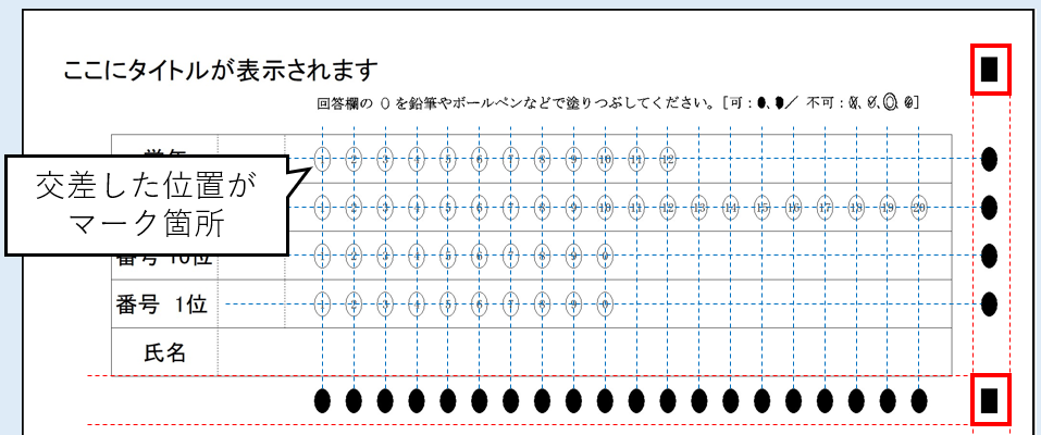 markscan