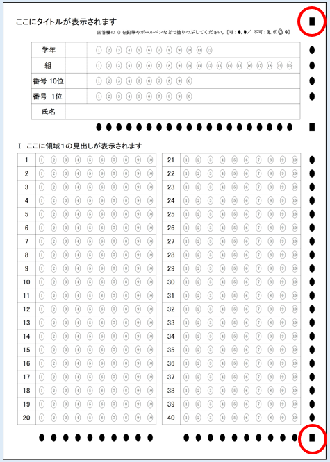 markscan