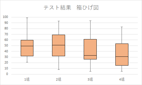 excel