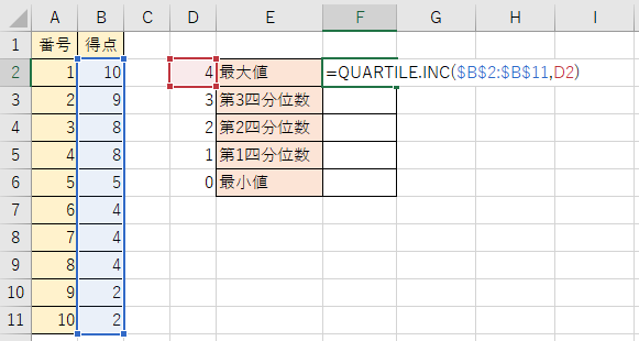 quartile