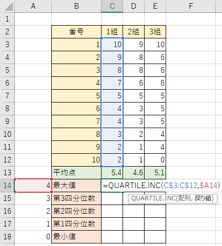 quartile