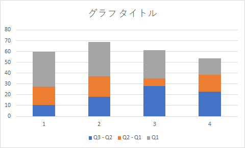 excel