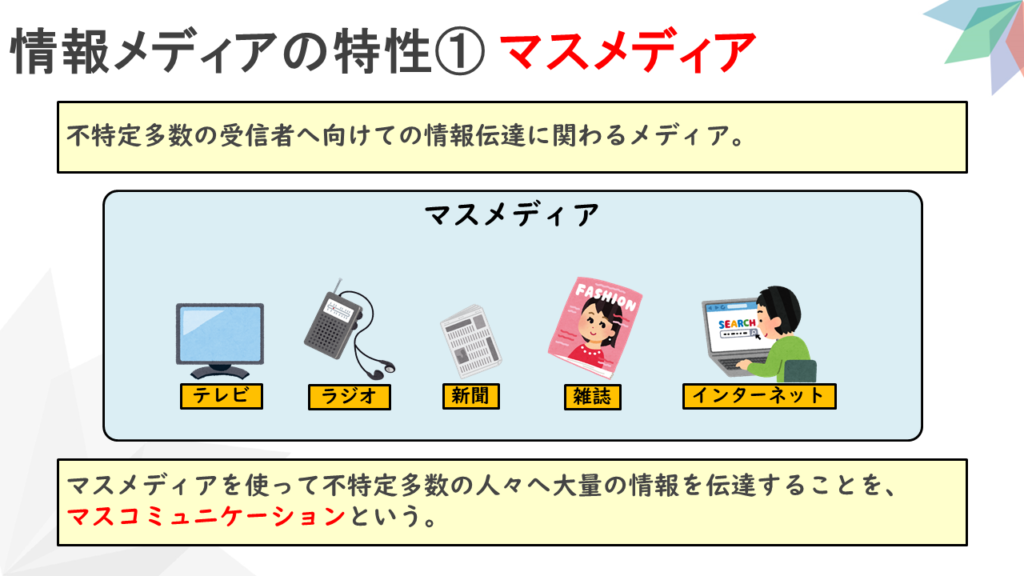 情報メディアの特性① マスメディア