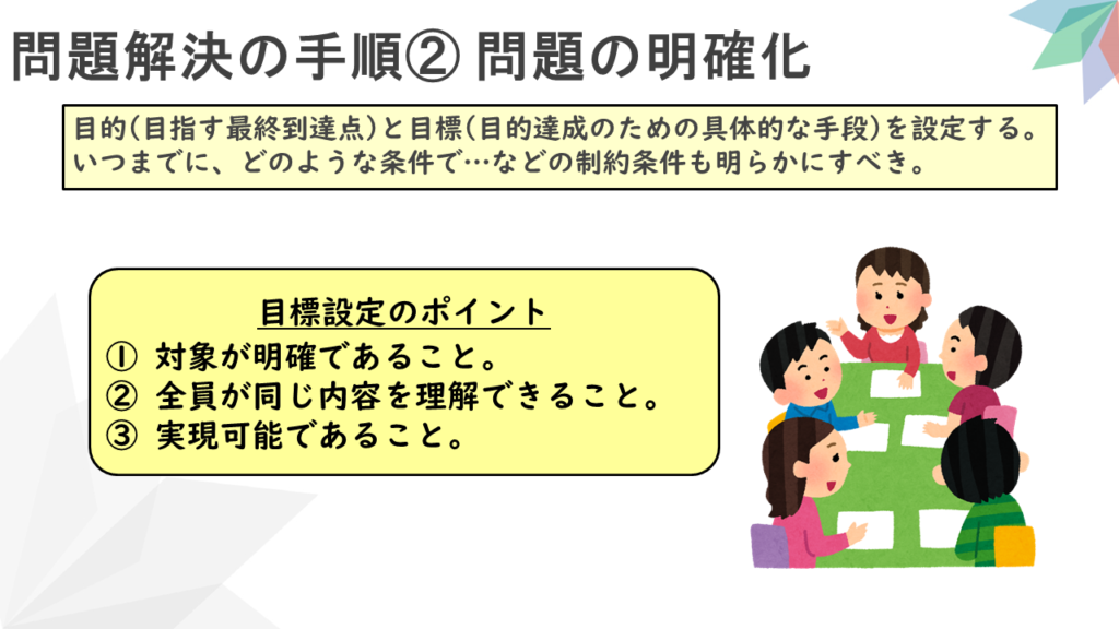 問題解決の手順② 問題の明確化