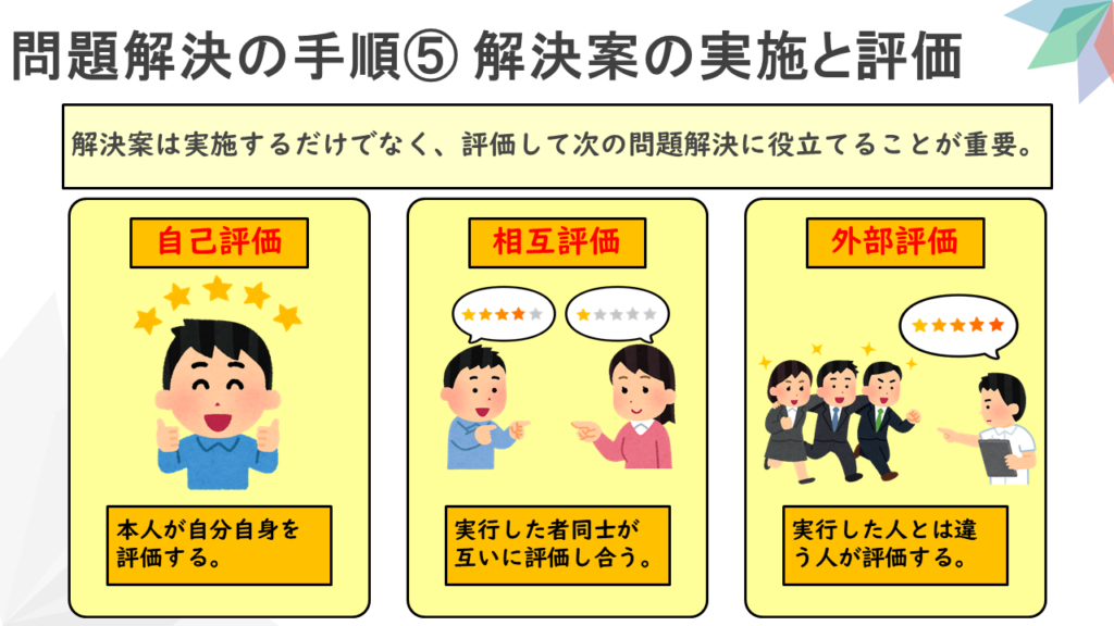 問題解決の手順⑤ 解決案の実施と評価