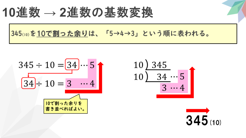 情報Ⅰ解説動画