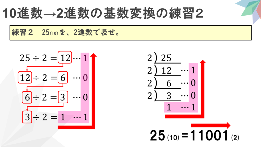 情報Ⅰ解説動画