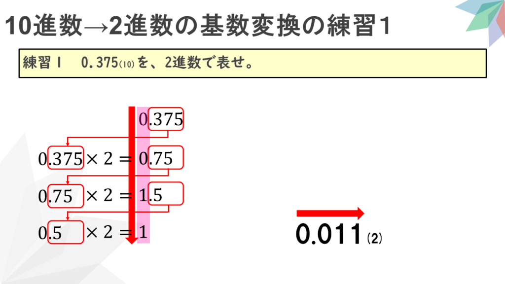 10進数→2進数の基数変換の練習1