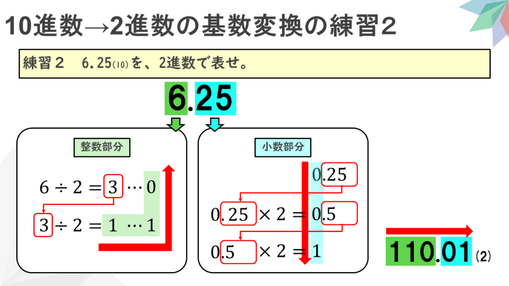 10進数→2進数の基数変換の練習2