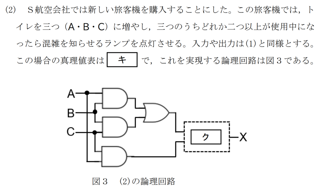 共通テスト情報Ⅰ試作問題第1問