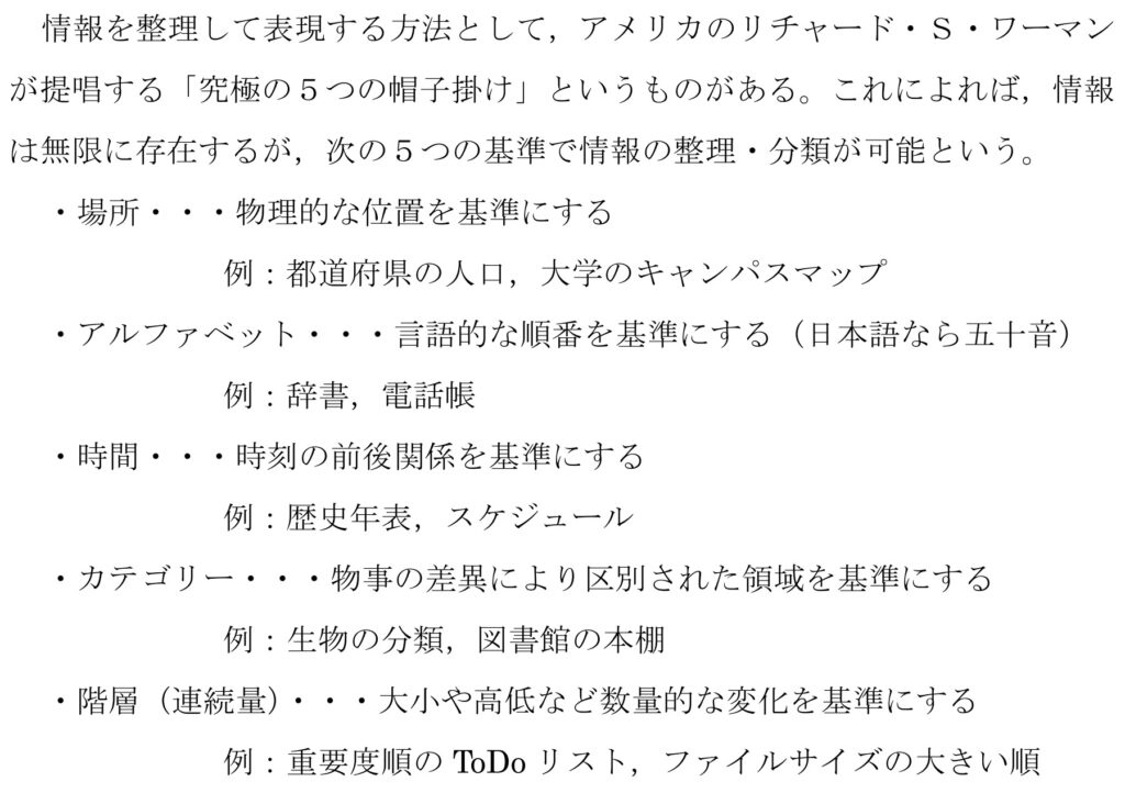 共通テスト情報Ⅰ試作問題第1問