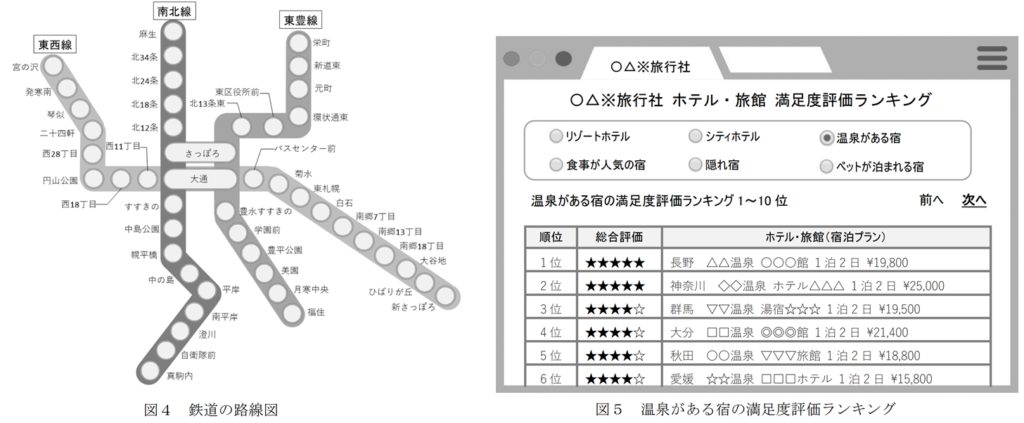 共通テスト情報Ⅰ試作問題第1問