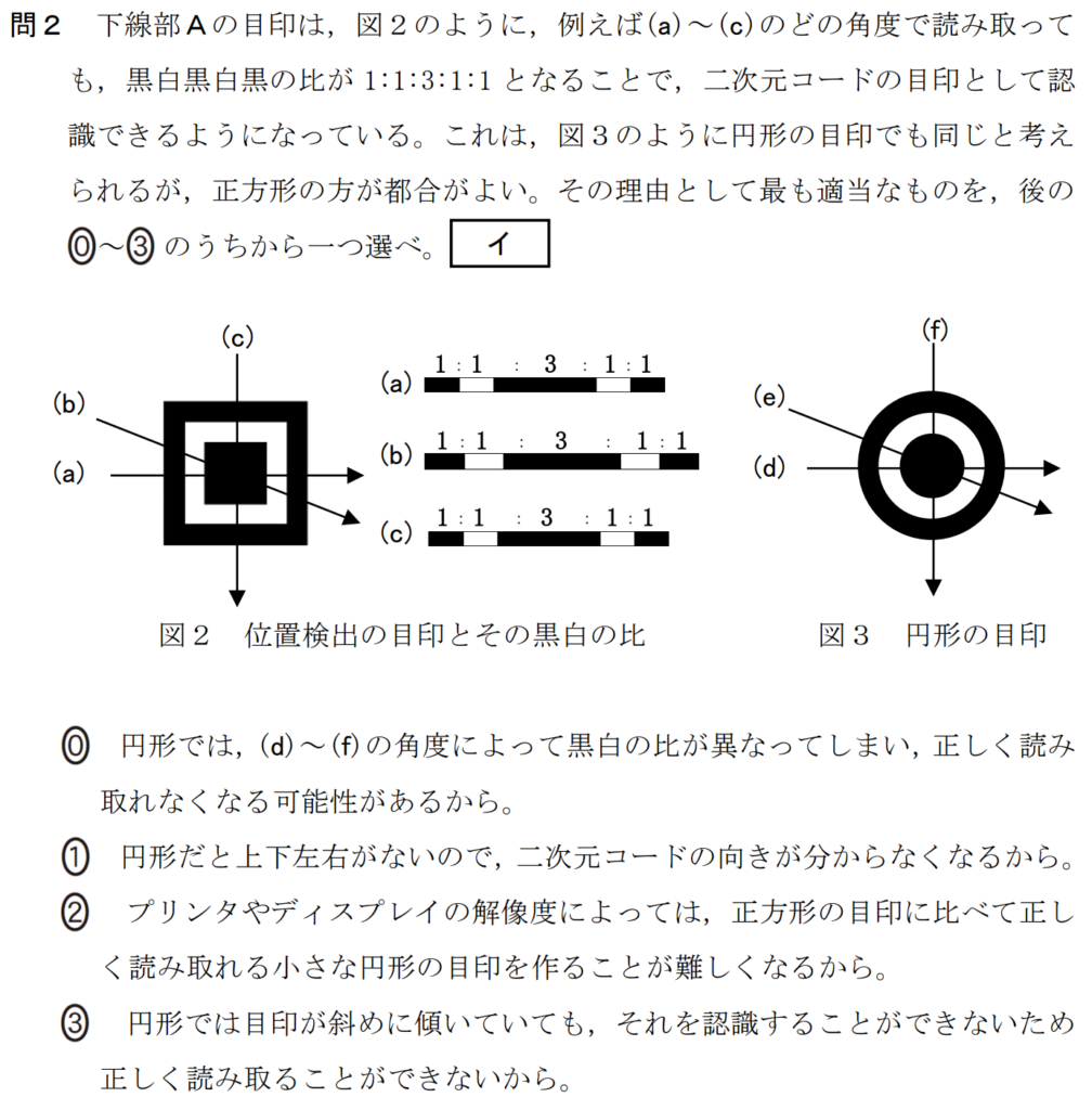 共通テスト情報Ⅰ試作問題第2問