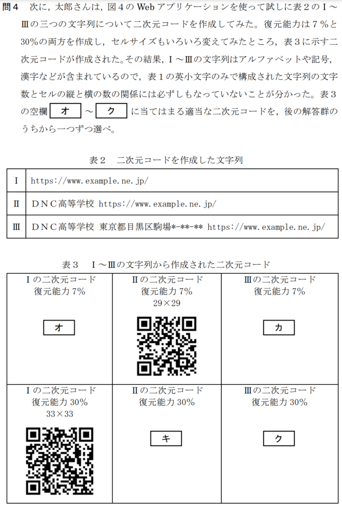 共通テスト情報Ⅰ試作問題第2問