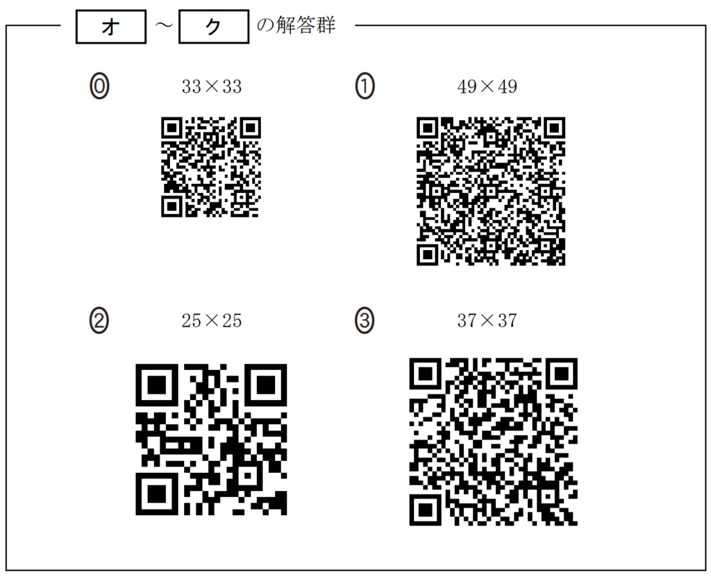 共通テスト情報Ⅰ試作問題第2問