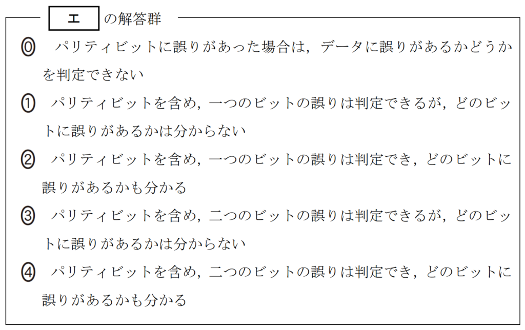 共通テスト情報Ⅰ試作問題第1問