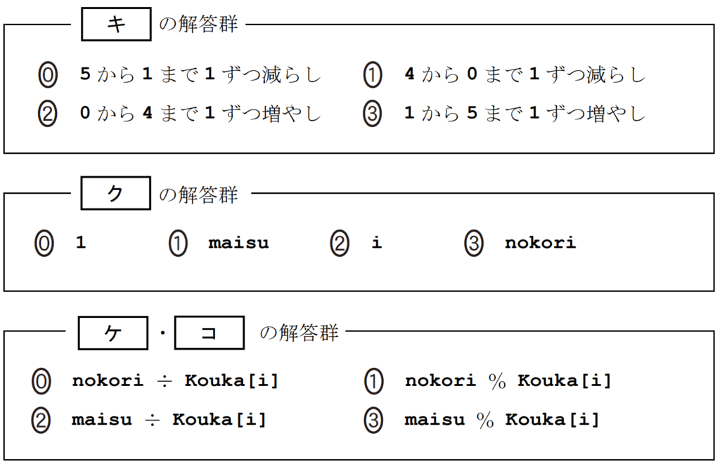 共通テスト情報Ⅰ試作問題第3問