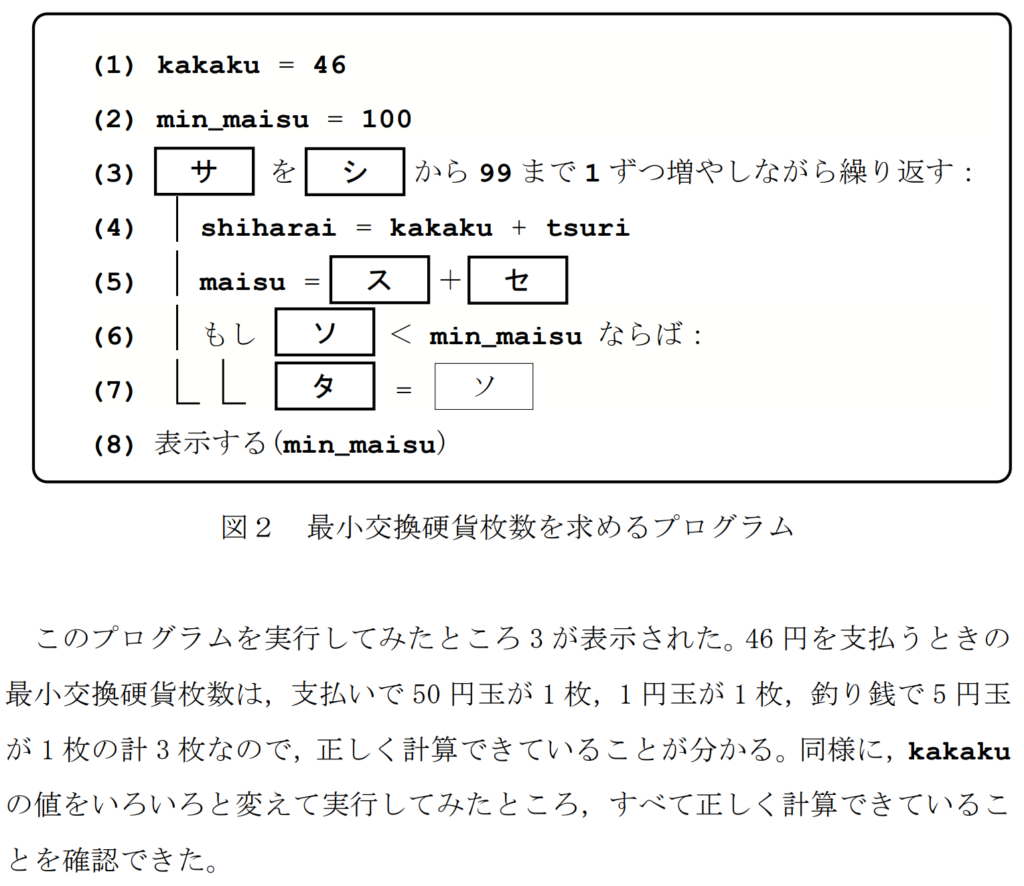 共通テスト情報Ⅰ試作問題第3問