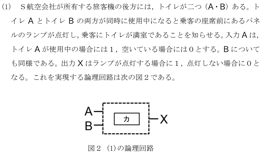 共通テスト情報Ⅰ試作問題第1問