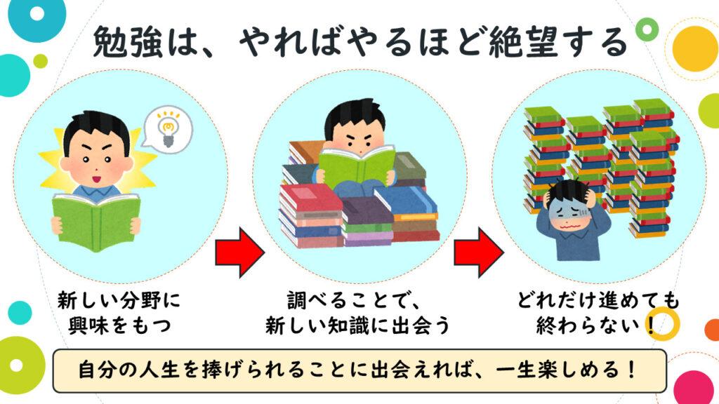 勉強は、やればやるほど絶望する