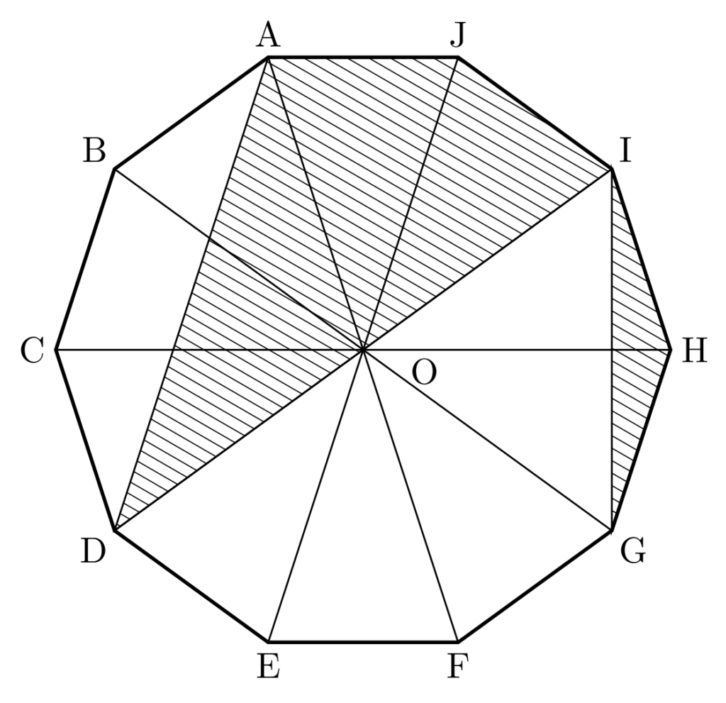 図２