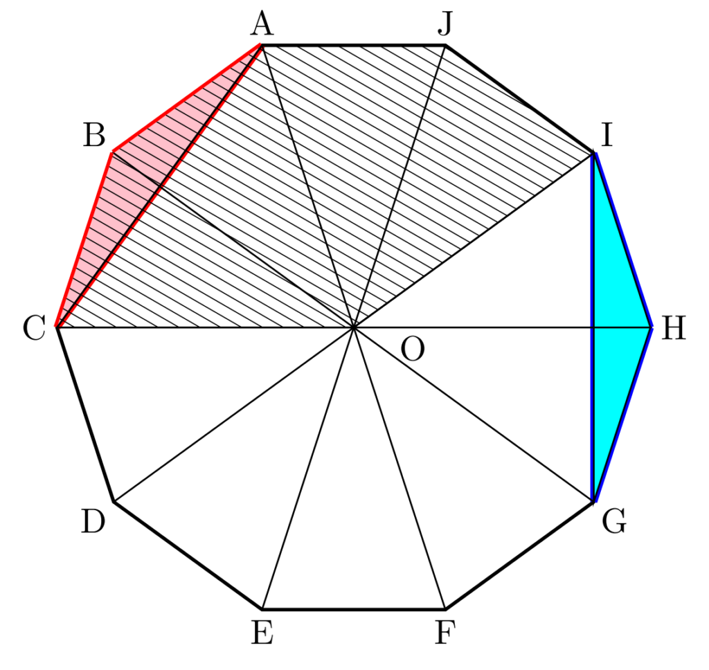 図５